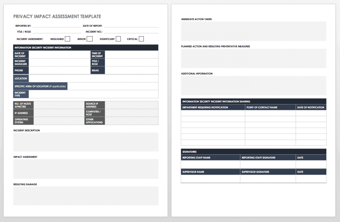 editable free business impact analysis templates smartsheet impact assessment report template pdf