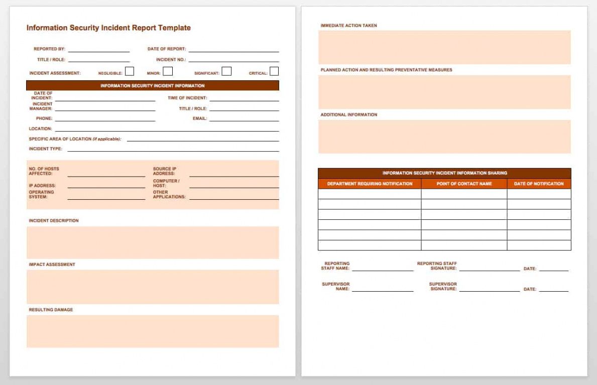 editable free incident report templates &amp;amp; forms  smartsheet security monthly report template word