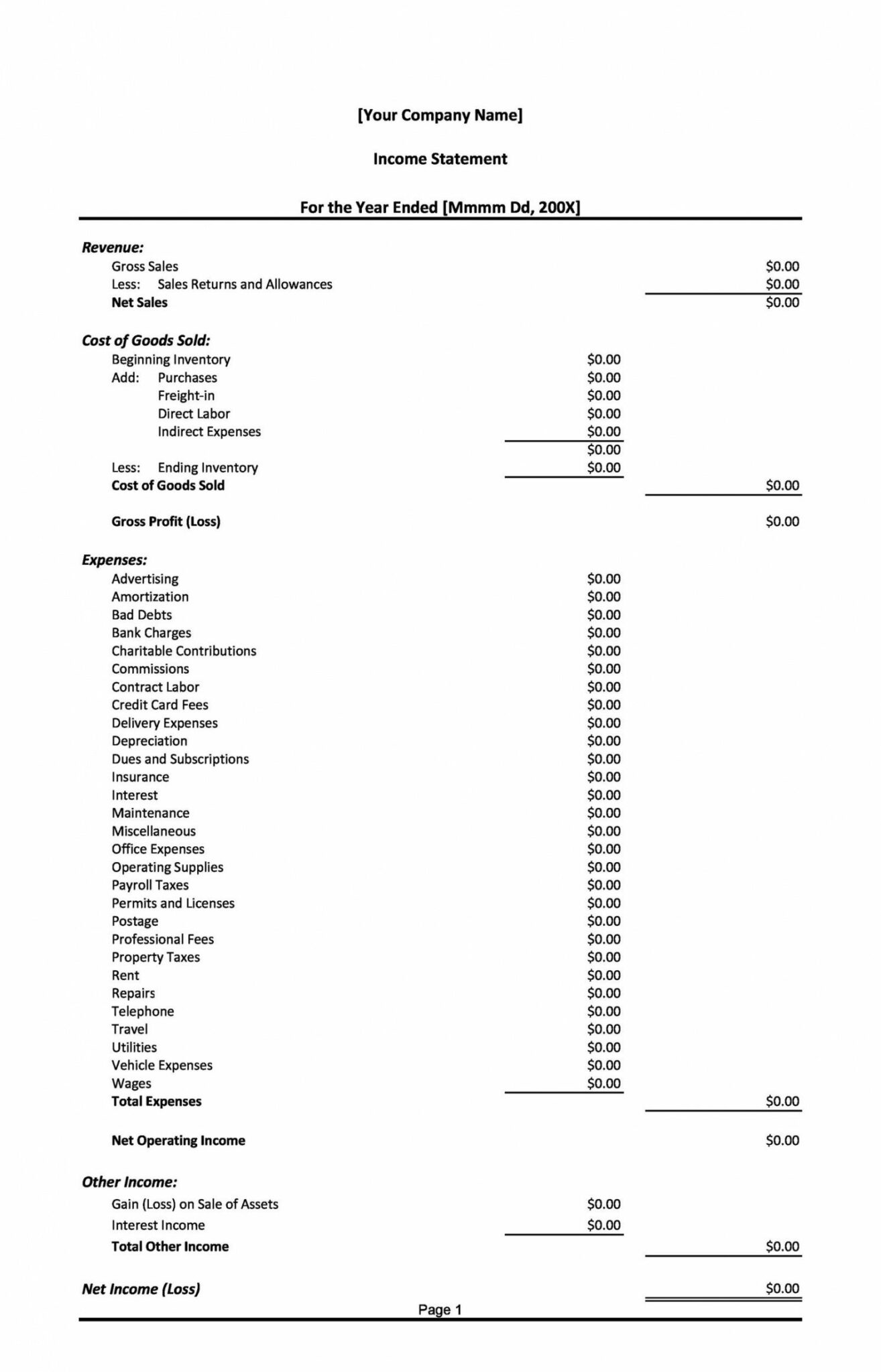 Free 35 Profit And Loss Statement Templates Forms Profit Loss Report