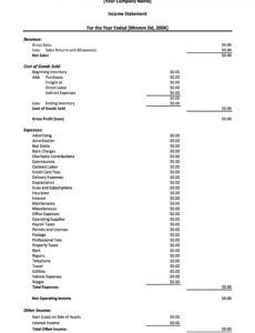 free 35 profit and loss statement templates &amp;amp; forms profit loss report template sample