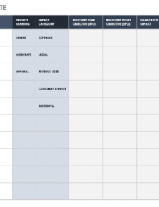 free business impact analysis templates smartsheet impact assessment report template doc