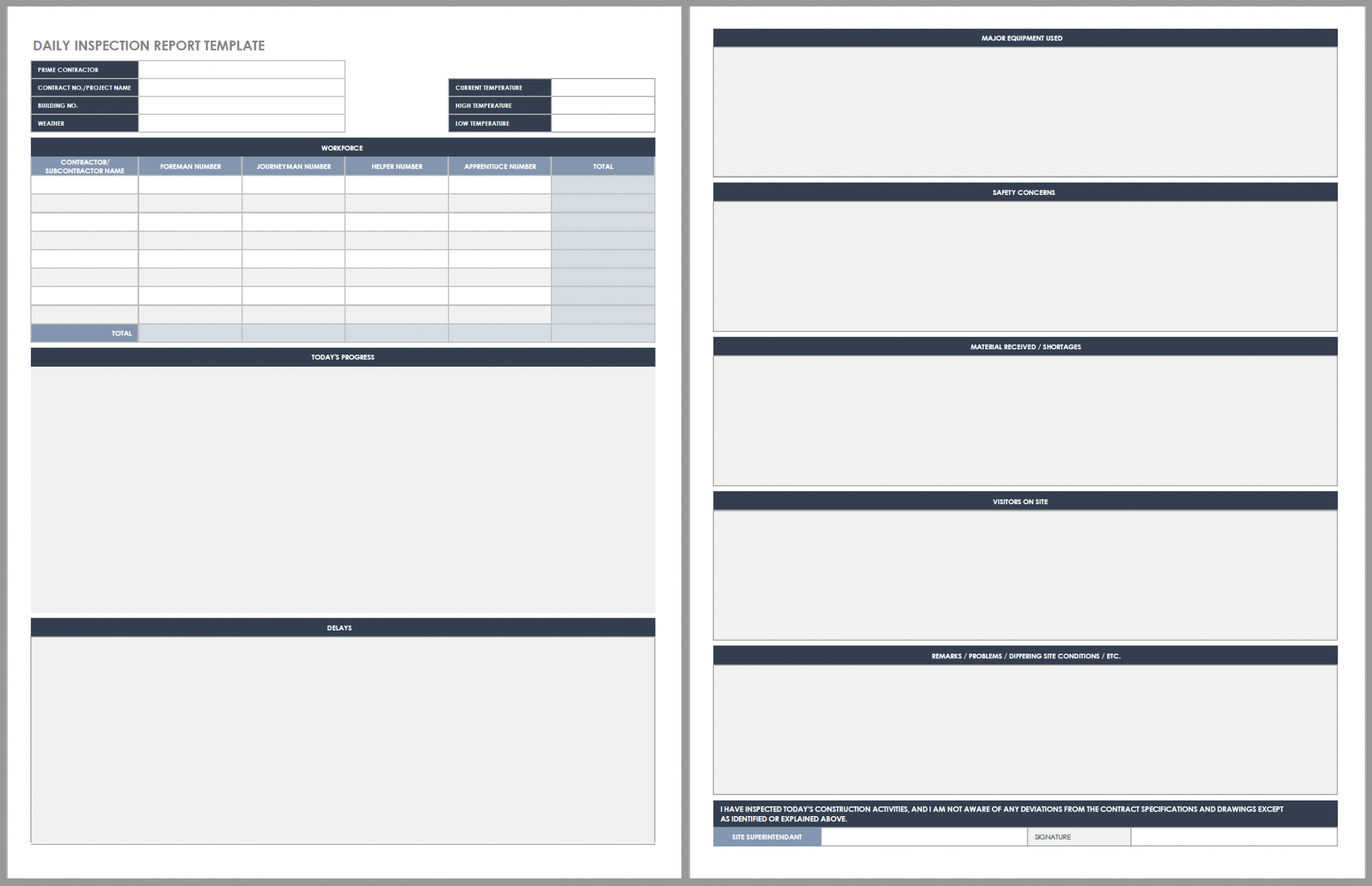 free daily work schedule templates  smartsheet daily operations report template example