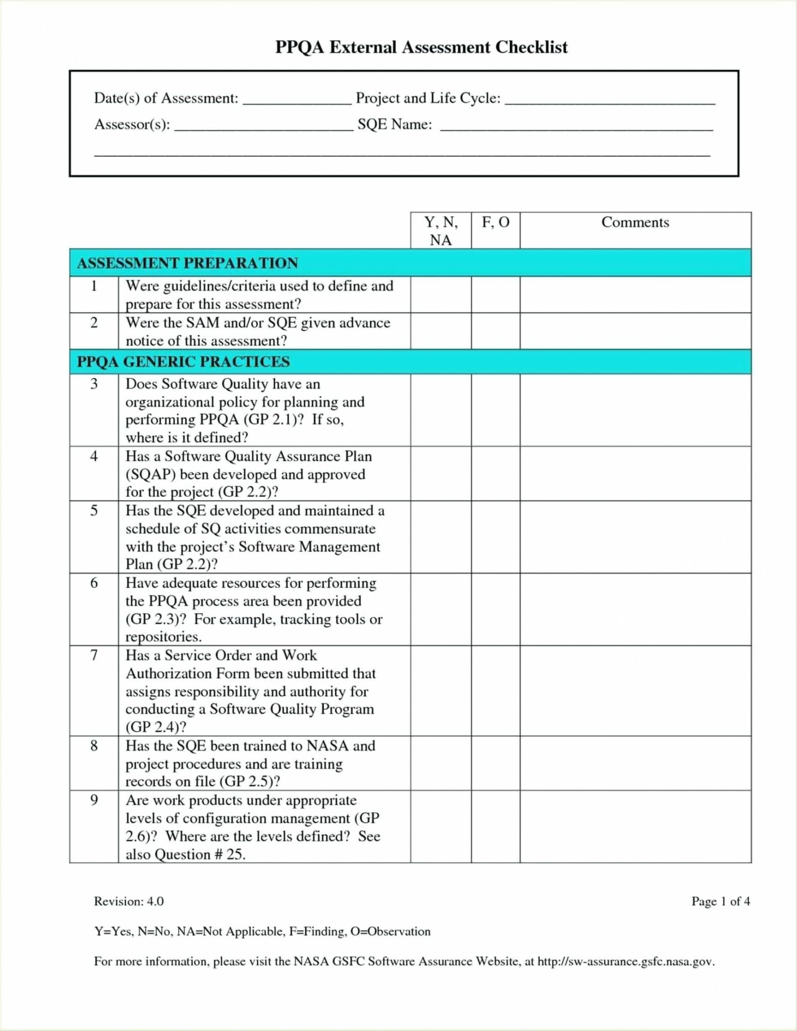 Software Quality Assurance Report Template