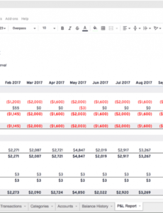 printable profit and loss report template for google sheets profit loss report template