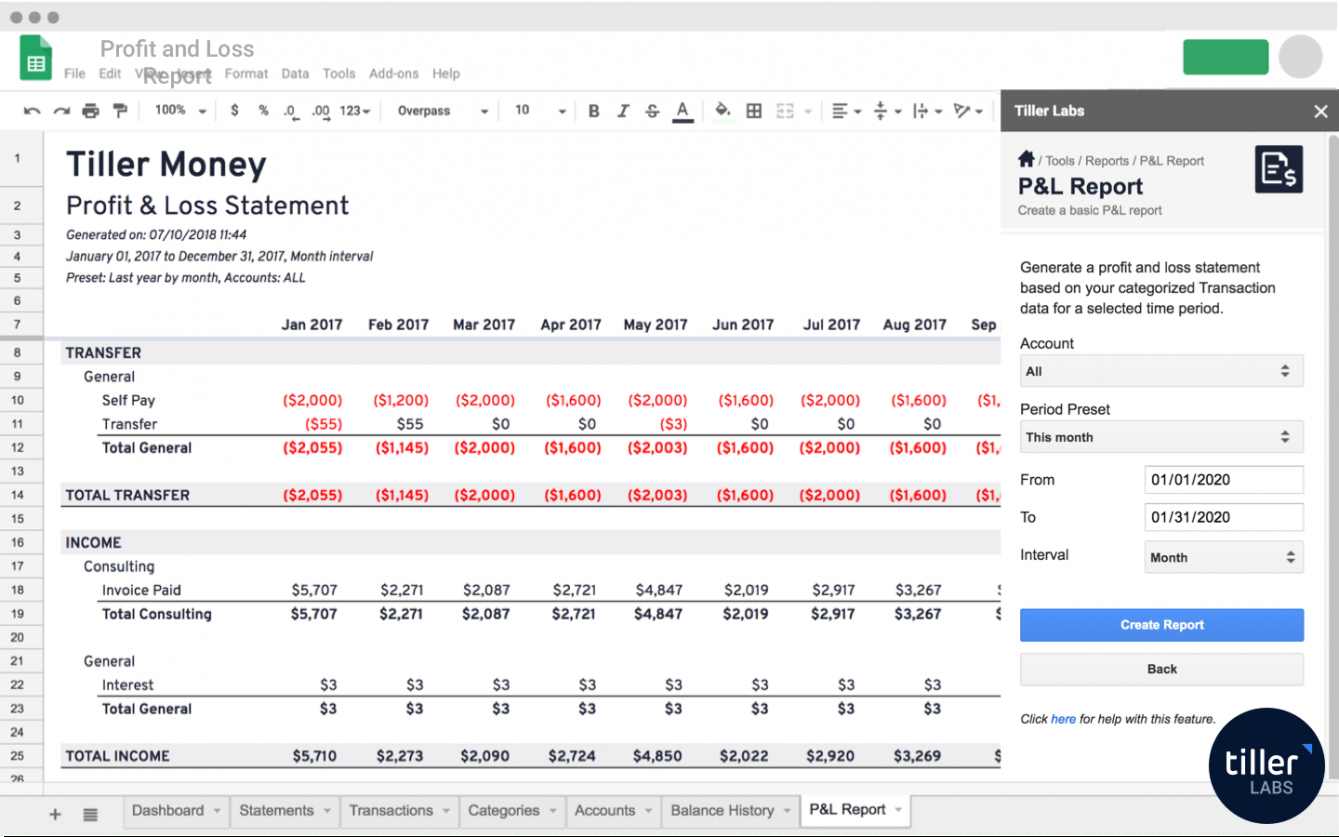 Google Sheets Profit And Loss Template