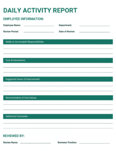 sample 50 essential business report templates  venngage daily operations report template word