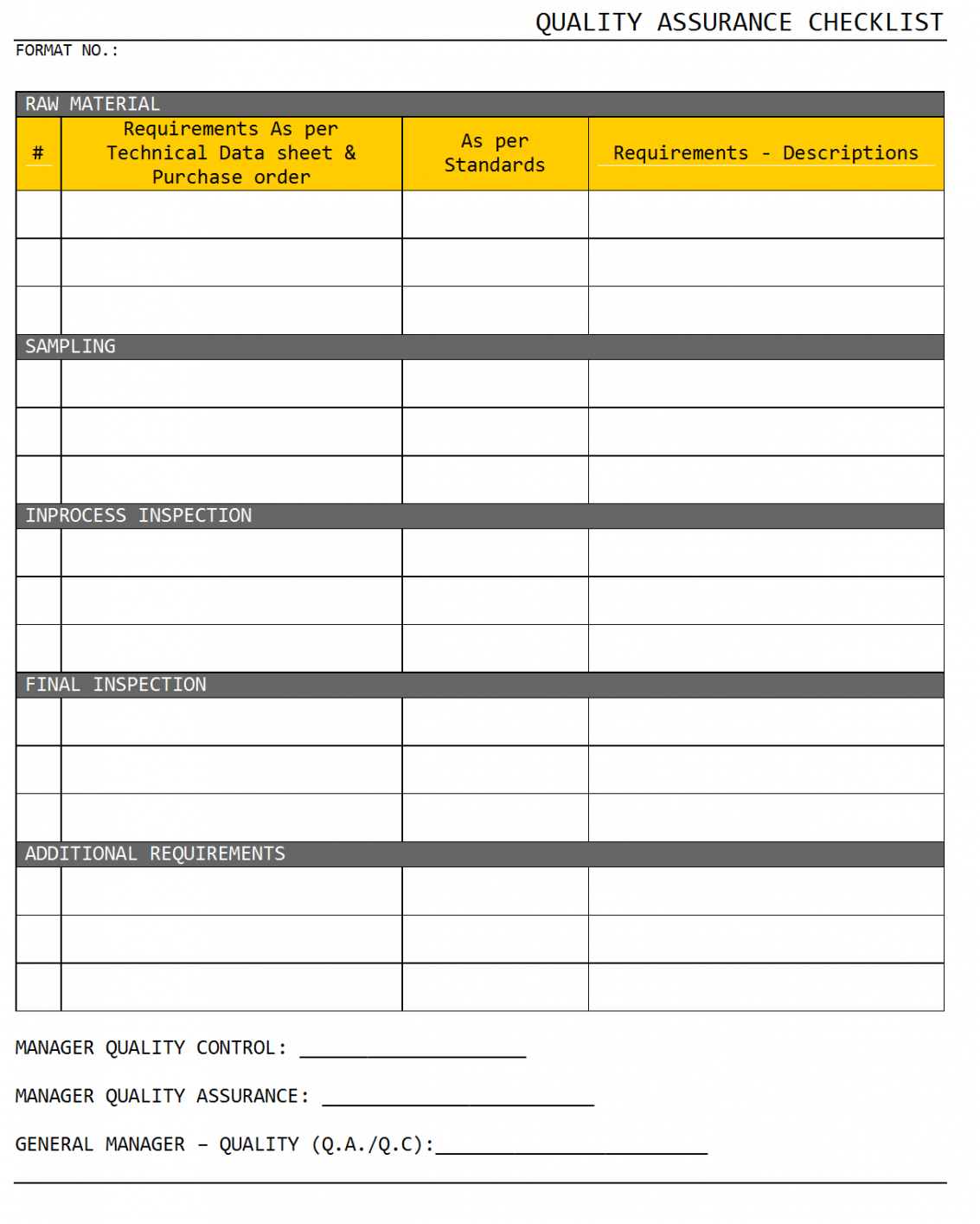 sample quality assurance checklist template quality assurance audit report template example