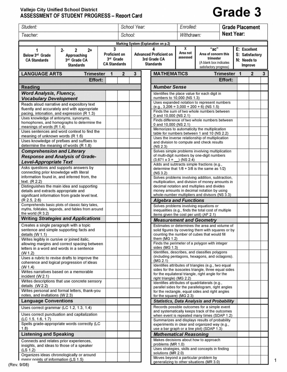 Report Card Template Pdf