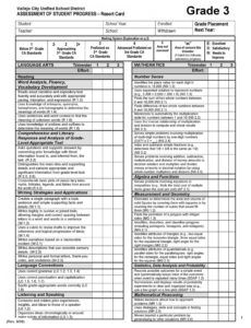 30 real &amp;amp; fake report card templates homeschool high 1st grade report card template pdf