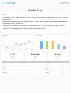 build a monthly marketing report with our template  top 10 media coverage report template