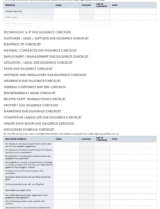 editable free due diligence templates and checklists  smartsheet financial due diligence report template excel