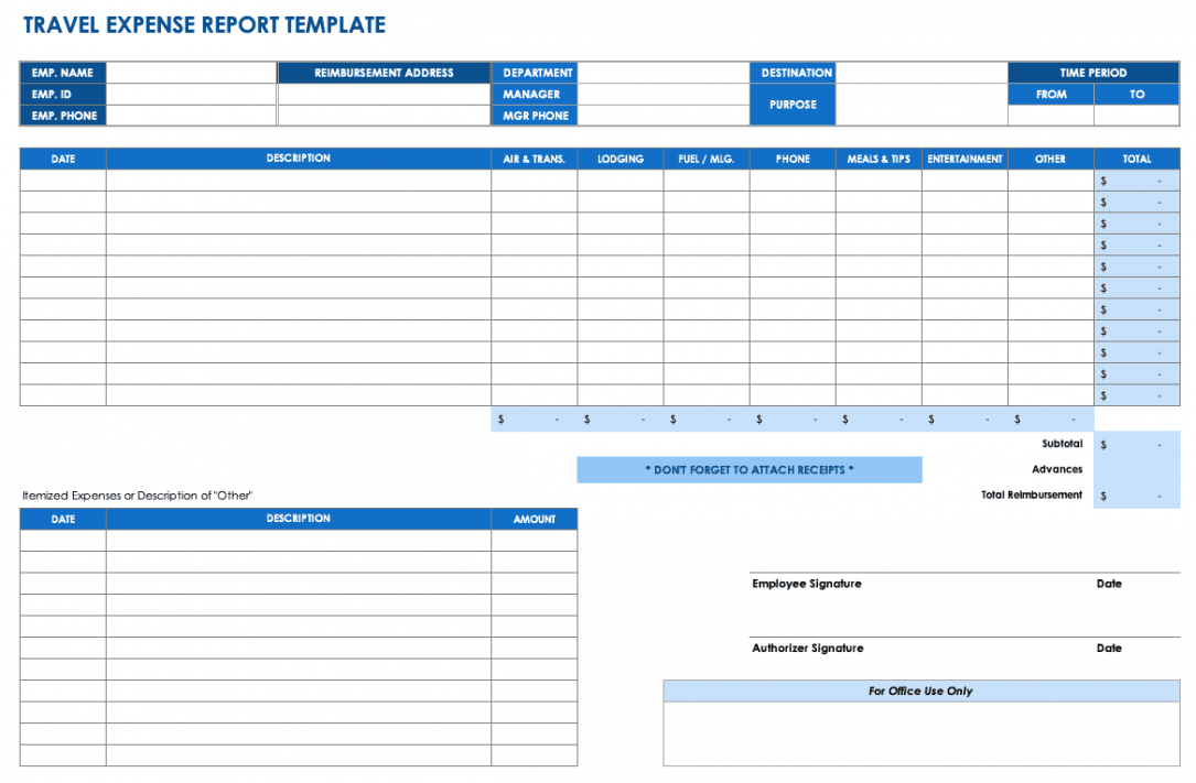 editable free expense report templates smartsheet gas expense report template example