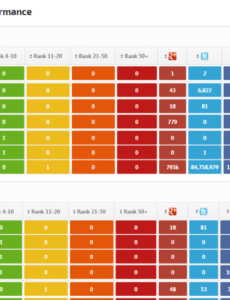 editable seo &amp;amp; marketing report pdf system templates  rank ranger marketing progress report template word