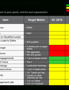 free quarterly marketing reports with rival iq  rival iq marketing progress report template excel