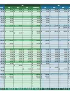 printable 12 free marketing budget templates  smartsheet quarterly budget report template doc