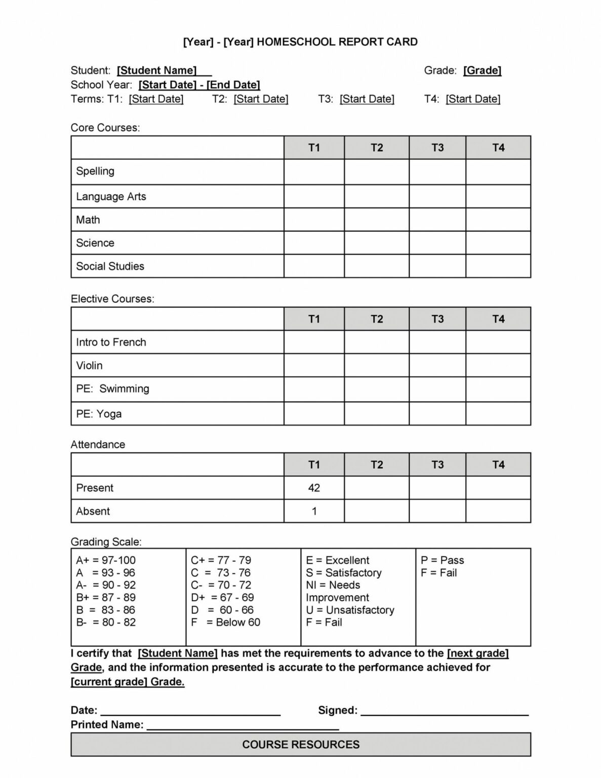 Printable 30 Real Fake Report Card Templates Homeschool High 1St 
