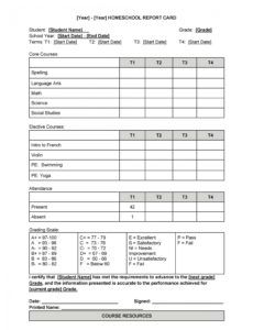 printable 30 real &amp;amp; fake report card templates homeschool high 1st grade report card template doc