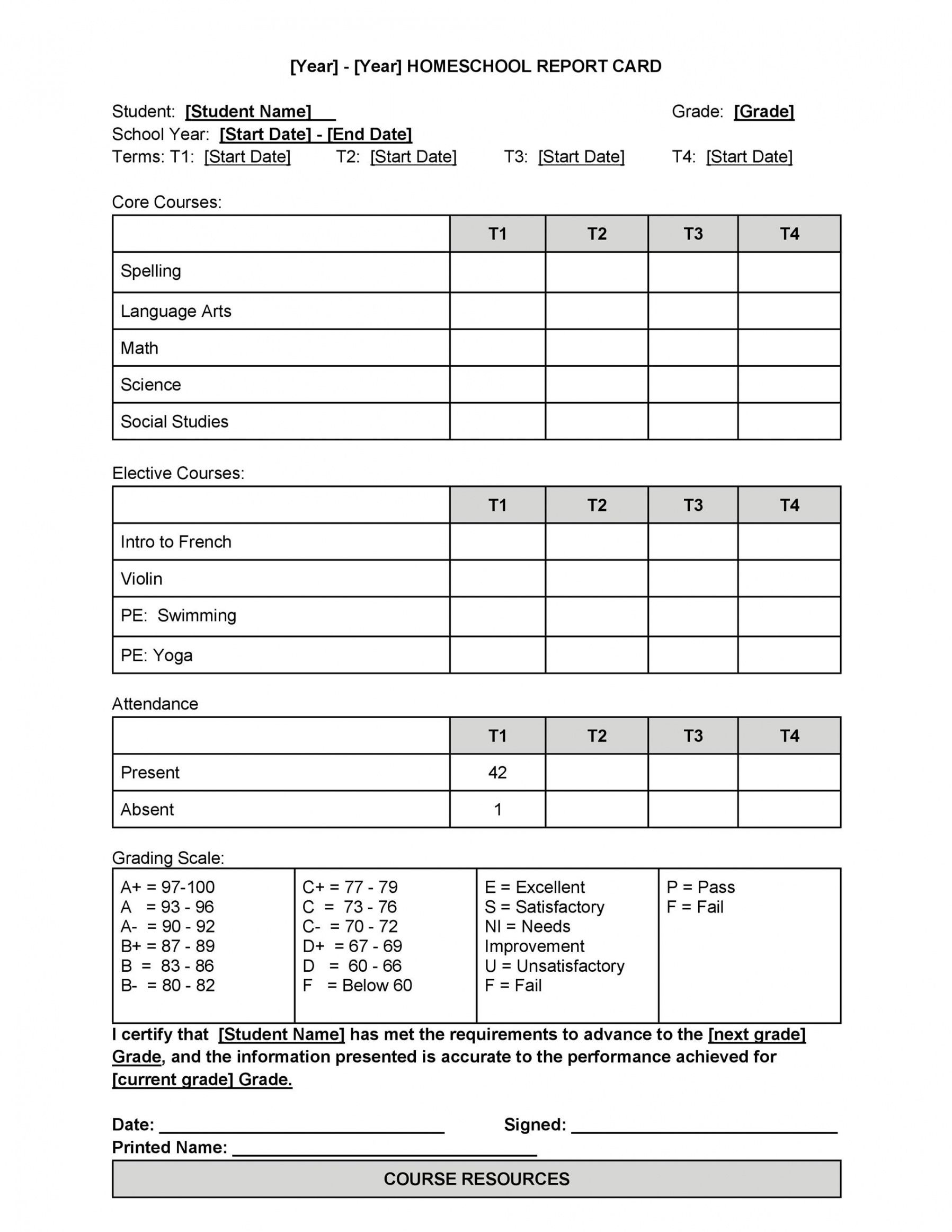 printable 30 real &amp;amp; fake report card templates homeschool high 1st grade report card template doc