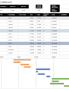 printable free agile project management templates in excel software release management template doc