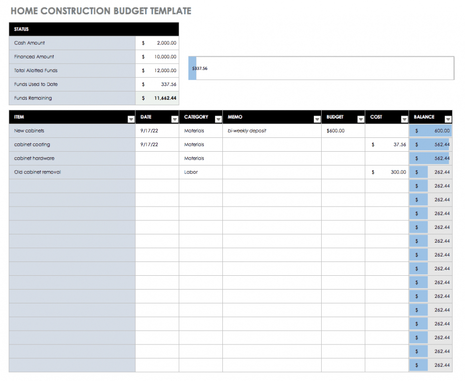 printable free budget templates in excel  smartsheet quarterly budget report template word