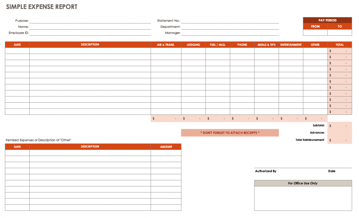 printable free expense report templates smartsheet personal monthly expense report template example
