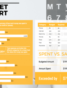 sample 50 essential business report templates  venngage quarterly budget report template