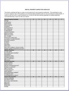 sample car rental inspection form free  vincegray2014 periodic inspection report for rental property template example