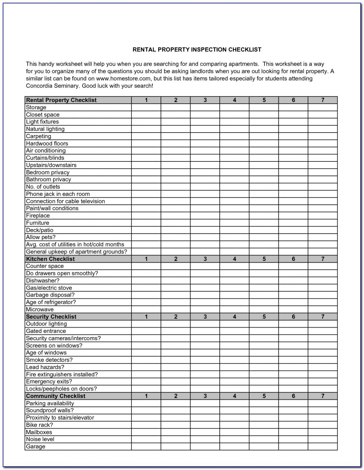 Sample Rental Property Periodic Inspection Report For vrogue co