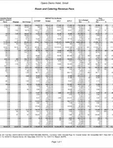 sample room and catering revenue pace bi hotel pace report template word