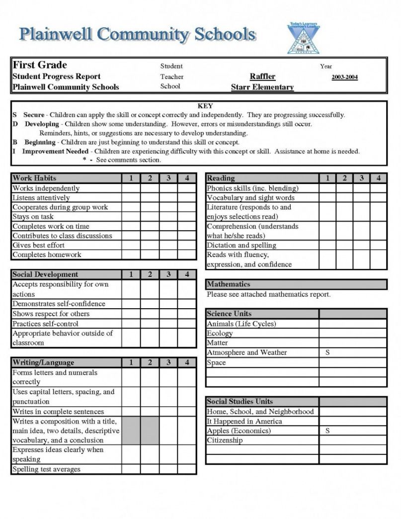 sample simple report card template ~ addictionary 1st grade report card template pdf