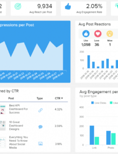 social media reports  top 8 monthly examples &amp;amp; templates social media client report template example
