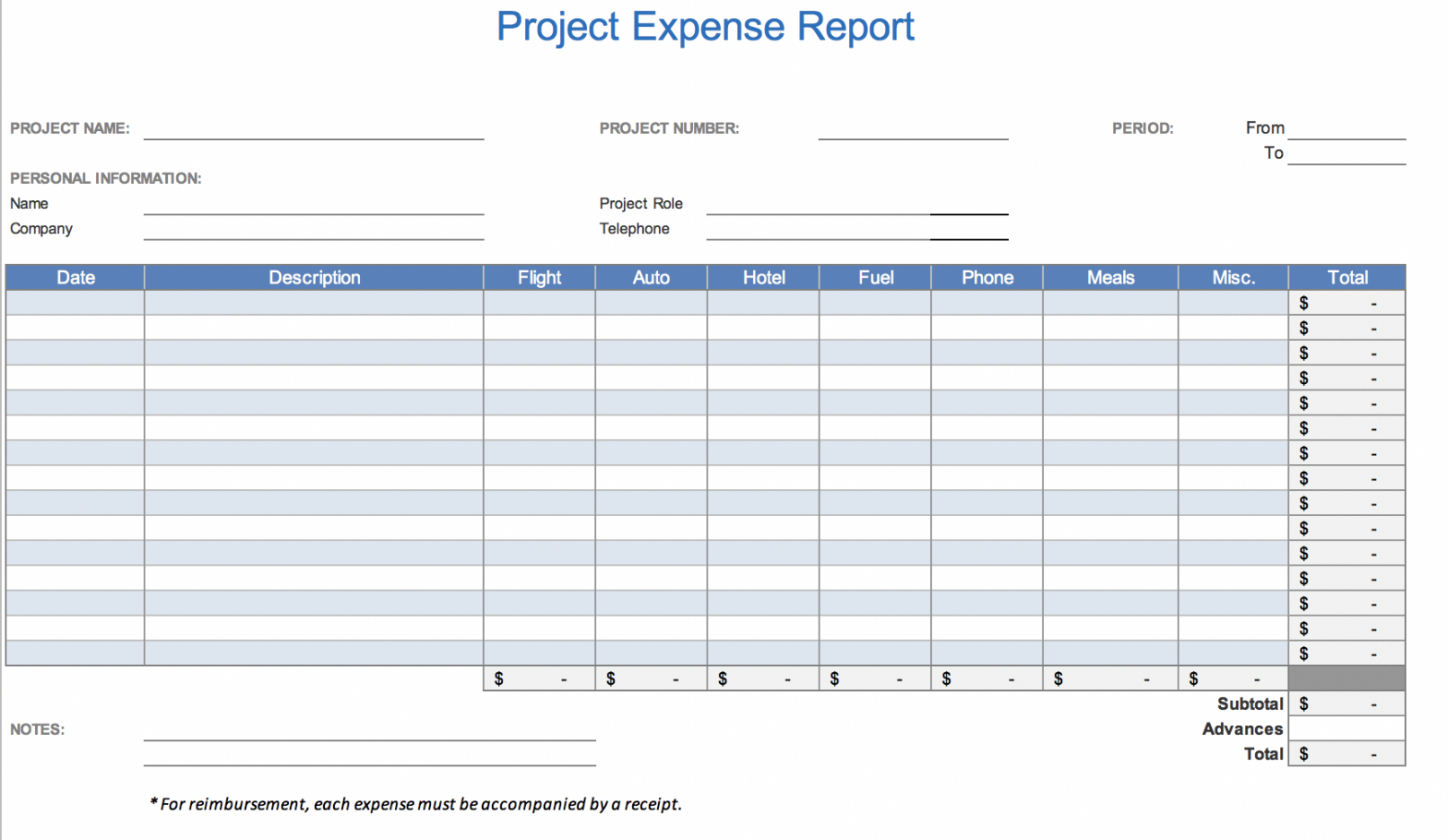 the 7 best expense report templates for microsoft excel gas expense report template sample