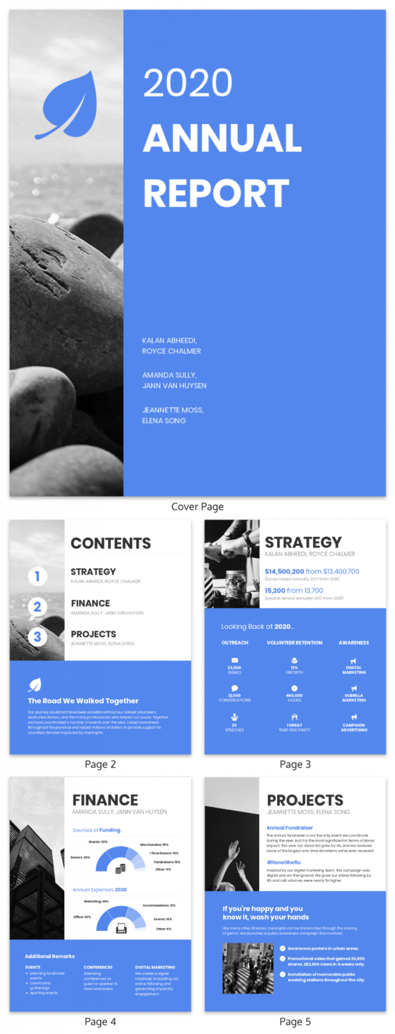 Editable 55 Annual Report Design Templates & Inspirational Examples