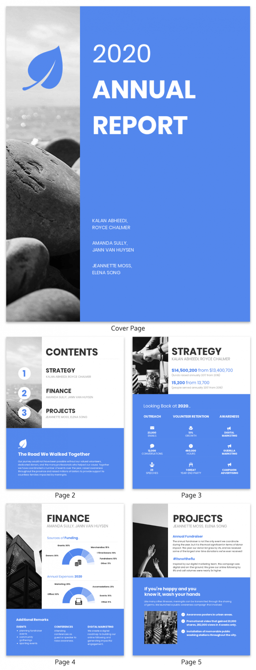 editable 55 annual report design templates &amp; inspirational examples company annual report template example