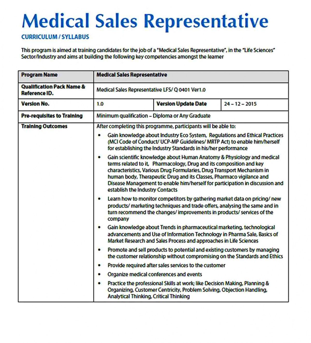 Sales Rep Call Report Template