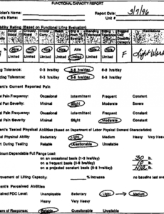 editable figure 3 from objective functional assessment in disability functional capacity evaluation report template excel