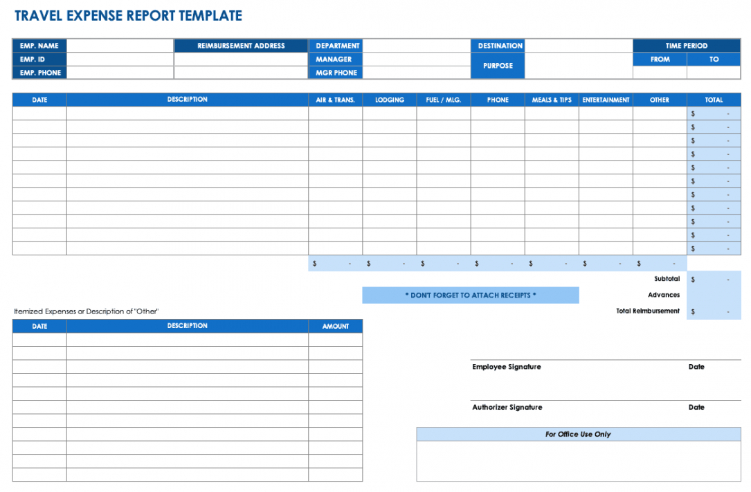 contractor expenses list