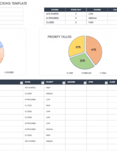 editable free issue tracking templates  smartsheet system issue report template sample