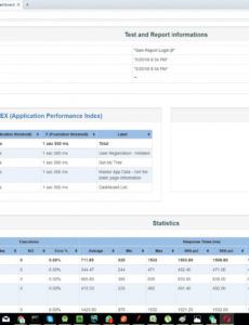editable jmeter  how to generate the dashboard report for your test load testing report template