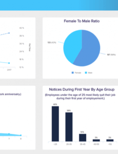 free hr report samples &amp;amp; templates for annual &amp;amp; monthly reports human resources annual report template example