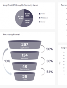 free hr report samples &amp;amp; templates for annual &amp;amp; monthly reports human resources annual report template pdf