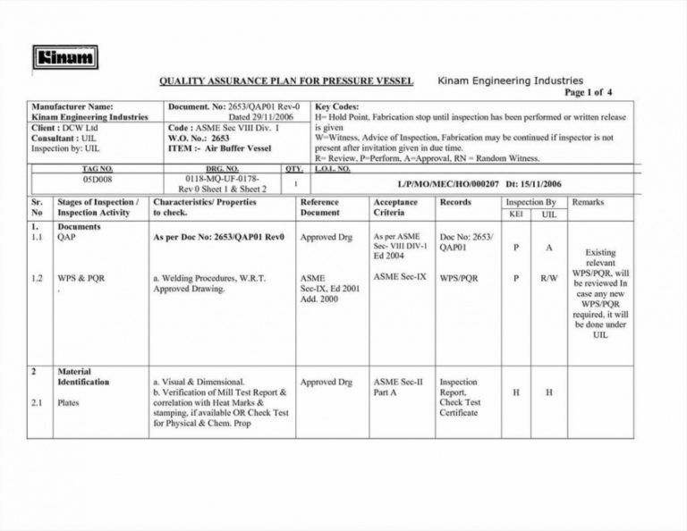 Welding Inspection Report Template