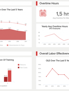 hr report samples &amp;amp; templates for annual &amp;amp; monthly reports human resources annual report template