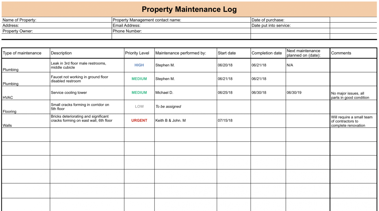 Maintenance Log Setup Checklist Process Street Building Maintenance