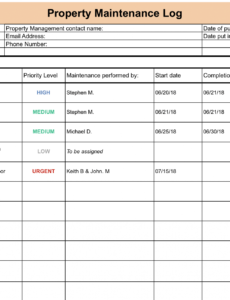 maintenance log setup checklist  process street building maintenance report template example