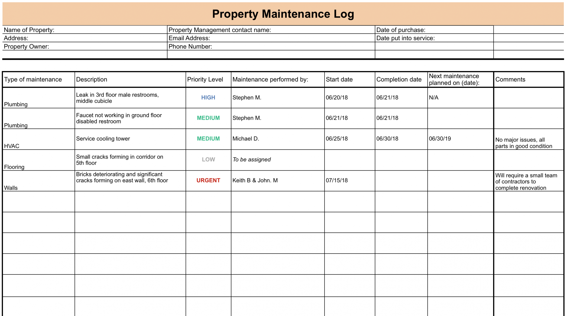 maintenance log setup checklist  process street building maintenance report template example