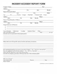 printable incident report form  fill online printable fillable summer camp incident report template example
