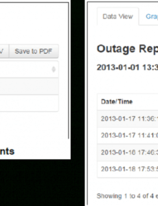 printable outage report example  novatech it outage report template pdf
