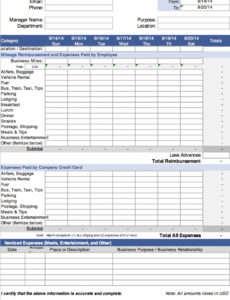 printable the 7 best expense report templates for microsoft excel independent contractor expense report template pdf