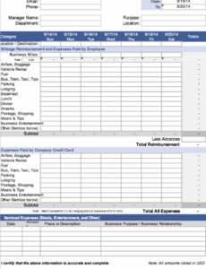 contractor expense report template